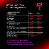 Новые фасовки и цены на DUFT